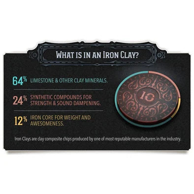 Roxley Iron Clays Poker Chips - 200ct Box